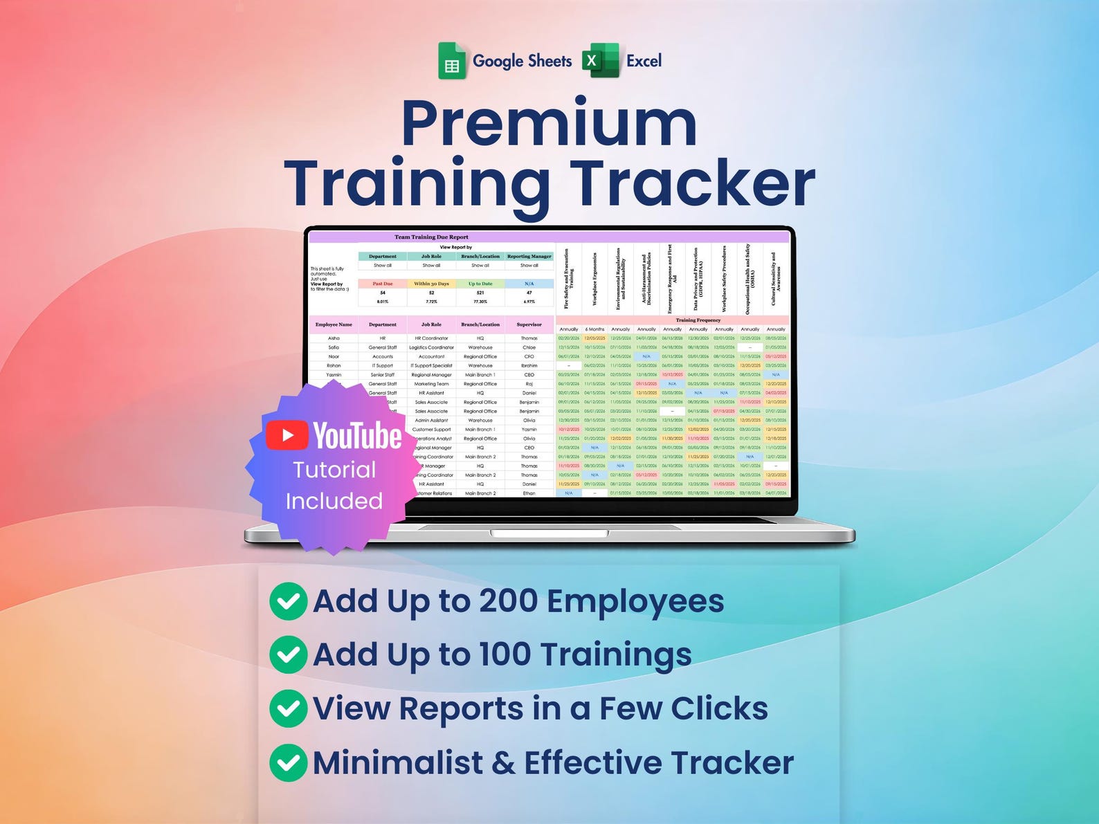 Training Tracking Template Onenote Employee Training Tracker, Excel, Google Sheets, Certification, Human ...