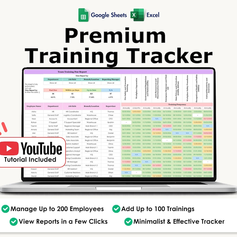 Hr Templates Training - Etsy
