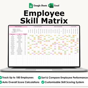 Employee Skills Matrix, Excel, Google Sheets, Competency, Team Gap Analysis, Talent Management,