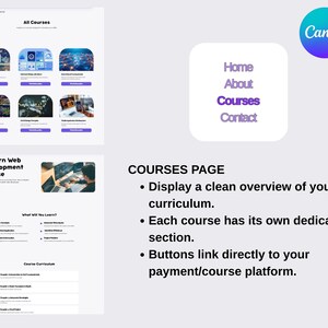 Puede incluir: Dise&ntilde;o de p&aacute;gina web para cursos en l&iacute;nea. La imagen muestra un men&uacute; de navegaci&oacute;n, listados de cursos con im&aacute;genes y una p&aacute;gina de descripci&oacute;n detallada del curso. El logotipo de Canva es visible en la esquina superior derecha.