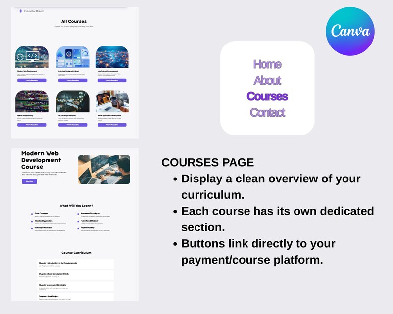 Puede incluir: Dise&ntilde;o de p&aacute;gina web para cursos en l&iacute;nea. La imagen muestra un men&uacute; de navegaci&oacute;n, listados de cursos con im&aacute;genes y una p&aacute;gina de descripci&oacute;n detallada del curso. El logotipo de Canva es visible en la esquina superior derecha.