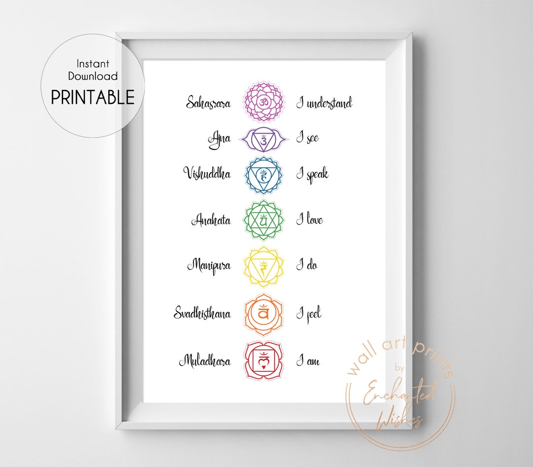 Chakras Print PRINTABLE 7 Chakras Yoga Print Spiritual Wall - Etsy