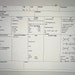 Med-surg Tele Float Pool Report Sheet Version 1 - Etsy