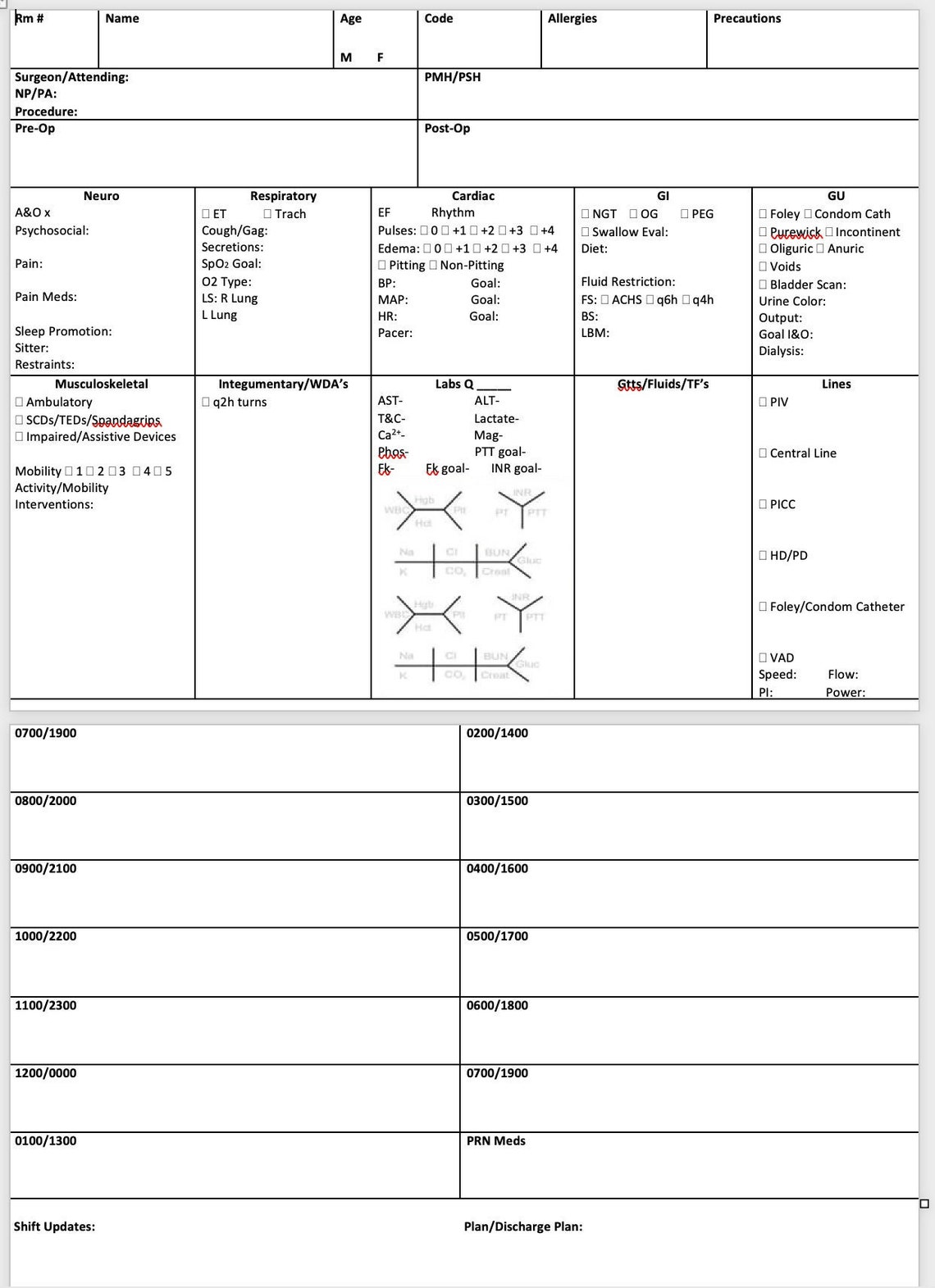 Cardiac Surgery Stepdown Report Sheet Version 1 Etsy