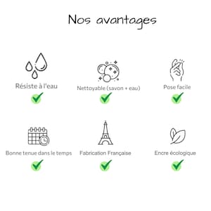 May include: An image with the text "Nos avantages" at the top, followed by icons and text in French. The icons represent features like water resistance, easy cleaning, and easy installation. Other icons show long-lasting quality, French manufacturing, and eco-friendly ink.