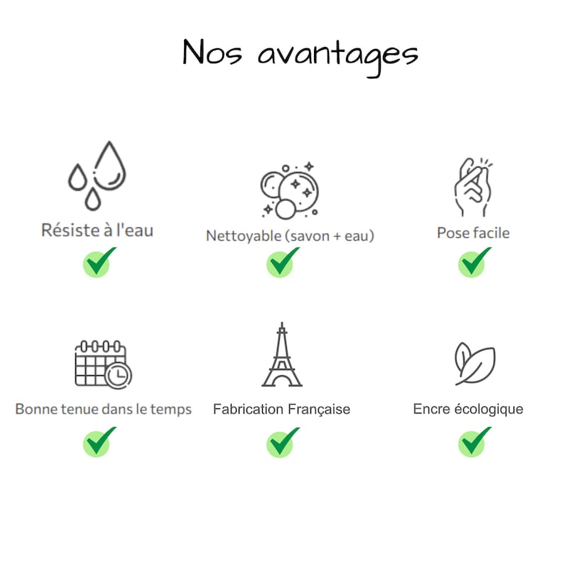 May include: An image with the text "Nos avantages" at the top, followed by icons and text in French. The icons represent features like water resistance, easy cleaning, and easy installation. Other icons show long-lasting quality, French manufacturing, and eco-friendly ink.