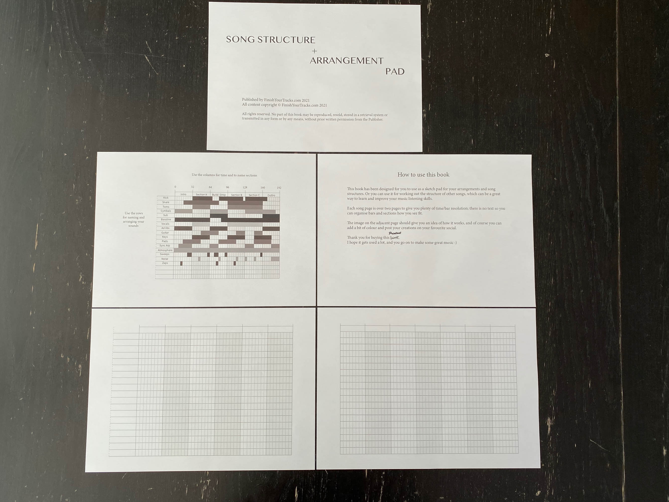 曲の構成とアレンジメント パッド (PDF 印刷可能バージョン