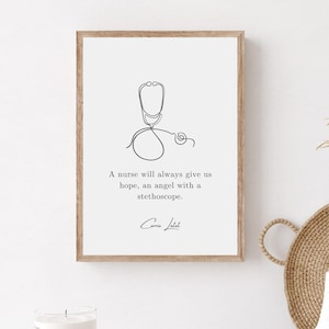Motivational Quote For Nursing Students, Nursing Student Gift, Nursing Student Graduation, Nurse Gift, Nurse Office Decor, Nurse Motivation
