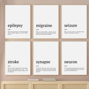 Funny Neurology Office Wall Art, Neurology Definition Poster Set Of 6, Printable Neurology Prints, Neurologist Gift, Humorous Office Decor