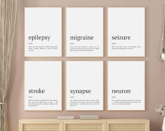 Funny Neurology Definition Prints, Set of 6 (PDF Files)