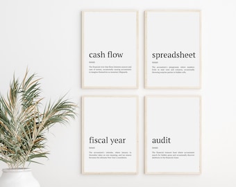 Funny Finance Office Decor, Accountant Gift, Home Office Wall Prints, Accounting Wall Art, Finance Definition Poster Set, CFO Gift For Boss