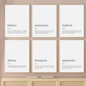 Funny Nephrology Office Wall Art, Nephrology Definition Poster Set Of 6, Printable Nephrology Prints, Fun Nephrologist Gift, Medical Clinic