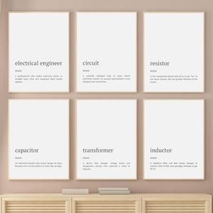 May include: Six framed art prints with definitions of electrical engineering terms. Each print has a white background with black text. The terms include "electrical engineer," "circuit," "resistor," "capacitor," "transformer," and "inductor."