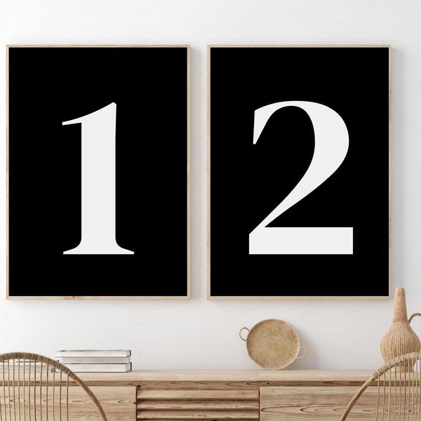 Minimalist Number Wall Print, Black And White Wall Art, Typography Number Poster, Scandinavian Home Decor, Extra Large Wall Art, Boy Room