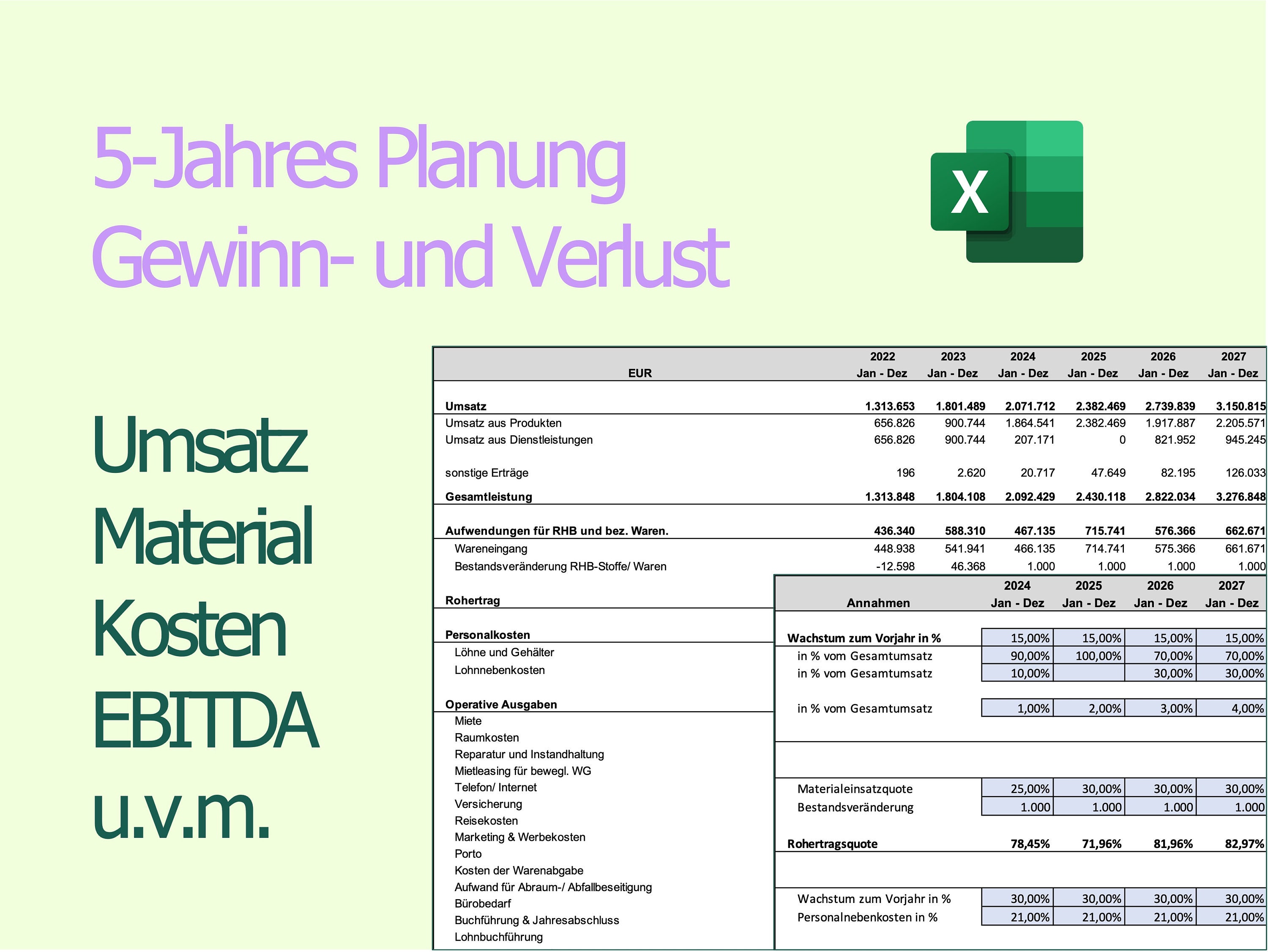 P&L planning - template for the 5-year planning of the profit and loss statement