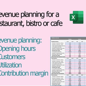 Revenue planning for a restaurant, bistro | 5-year planning for gastronomy based on opening hours, seats and weekly planning of customers