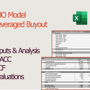 Peut inclure: Document d'analyse financière intitulé « LBO Model Leveraged Buyout » avec « Inputs & Analysis, WACC, DCF, Evaluations ». Des tableaux de données financières et une icône Excel sont présents.