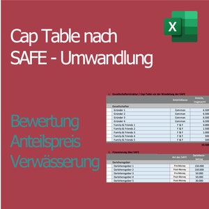 Könnte beinhalten: Eine Tabellenkalkulation zeigt eine Cap Table nach einer SAFE-Umwandlung. Die Tabelle enthält Informationen über die Gesellschafter, ihre Anteilsklasse und die Anzahl der Anteile, die sie halten. Die Tabelle enthält auch Informationen über die Finanzierungsrunde, einschließlich der Art des SAFE und der Höhe des eingesammelten Kapitals.