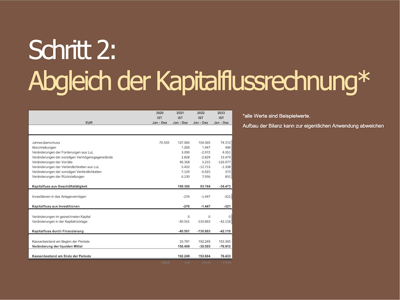 Balance Sheet Planning - Template for the 5-year Planning of the ...