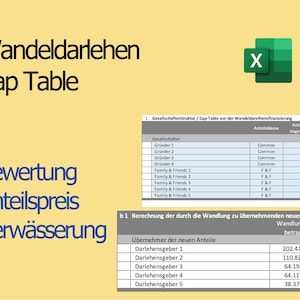 May include: A table showing the cap table of a company before and after a convertible note financing. The table shows the number of shares held by each shareholder and the percentage of ownership. The table also shows the number of shares that will be issued to the convertible note holders.