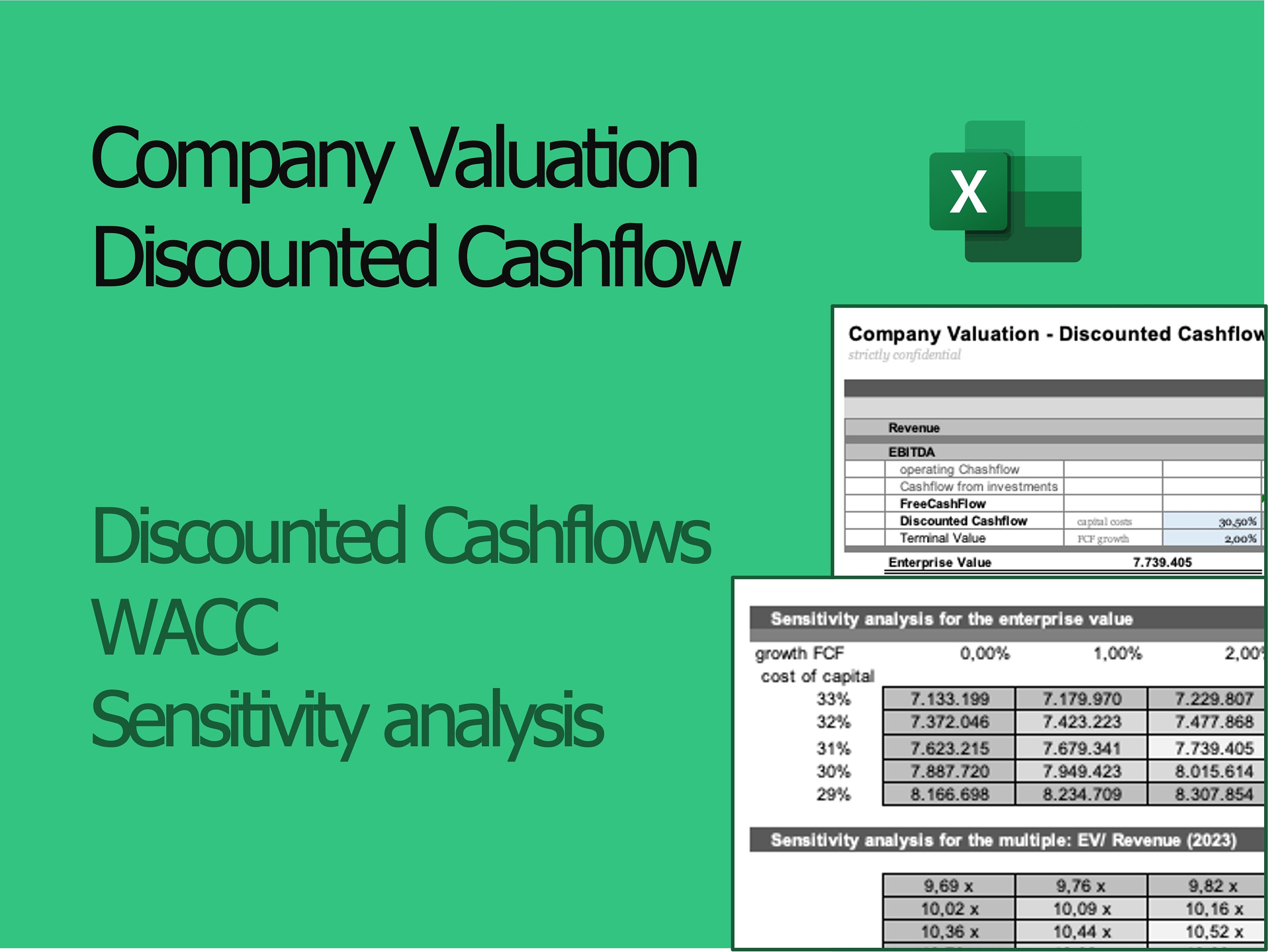 DCF - Flujo de caja descontado - Valoración de empresas DCF - Plantilla ...