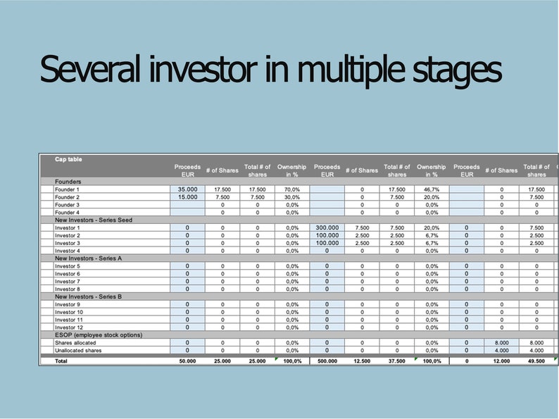 Cap Table | Capitalization Table | Investors Table | Excel Template - Etsy