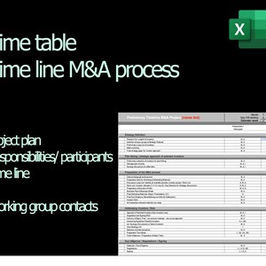 Könnte beinhalten: Eine schwarz-weiße Tabellenkalkulation mit dem Titel "Preliminary Timeline M&A Project (name tbd)". Die Tabellenkalkulation ist in Spalten mit Überschriften wie "Monat", "Tag des Beginns der Kalenderwoche", "Teilnehmer" und "Strategiedefinition" unterteilt.