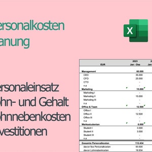 Personnel cost planning - 5-year plan for personnel costs and ancillary wage costs | Excel template