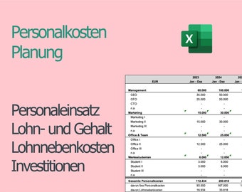 May include: A spreadsheet with a green Excel logo in the top right corner. The spreadsheet shows a budget for personnel costs, broken down by department and position. The columns show the total cost in Euros for each position for the years 2023, 2024, and 2025.