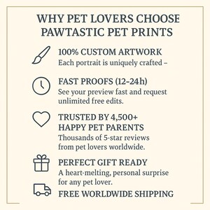 May include: Cream-colored graphic with text: "WHY PET LOVERS CHOOSE PAWTASTIC PET PRINTS." Additional text highlights custom artwork, fast proofs, happy pet parents, and gift readiness. Icons of a paintbrush, clock, heart, gift, and delivery truck.