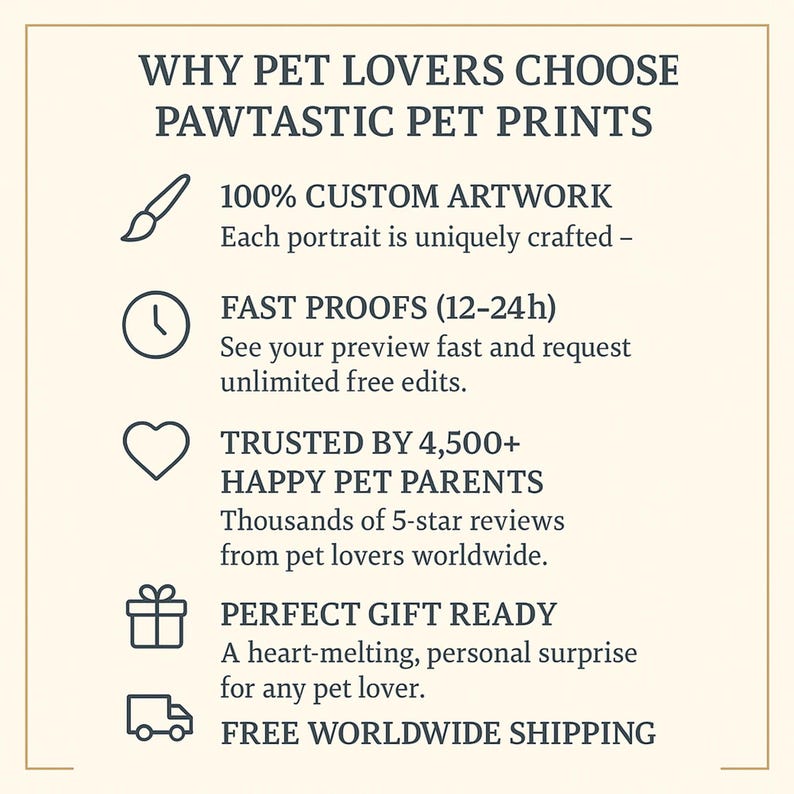 May include: Cream-colored graphic with text: "WHY PET LOVERS CHOOSE PAWTASTIC PET PRINTS." Additional text highlights custom artwork, fast proofs, happy pet parents, and gift readiness. Icons of a paintbrush, clock, heart, gift, and delivery truck.