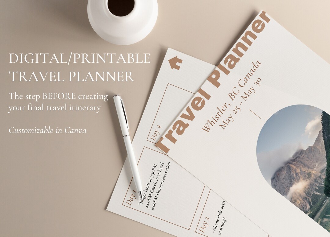 Digital Travel Planner, Editable Template on Canva, Printable Planner ...