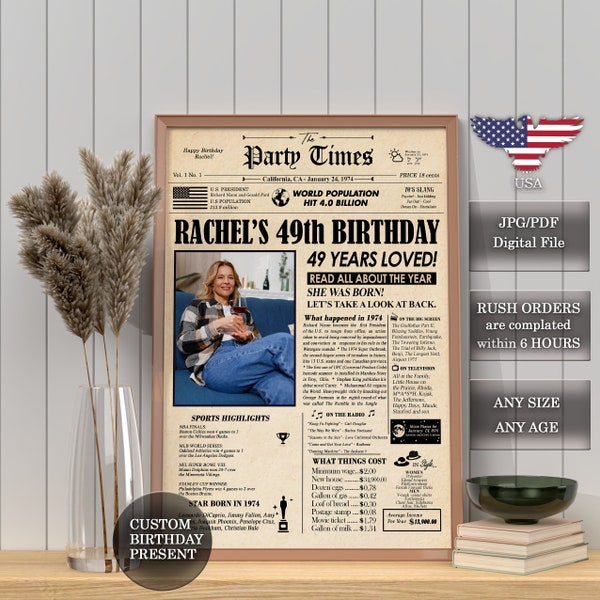 Back in 1974 - Etsy