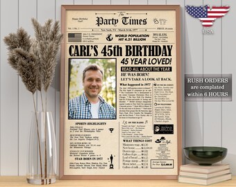 Back in 1977 Printable - Etsy