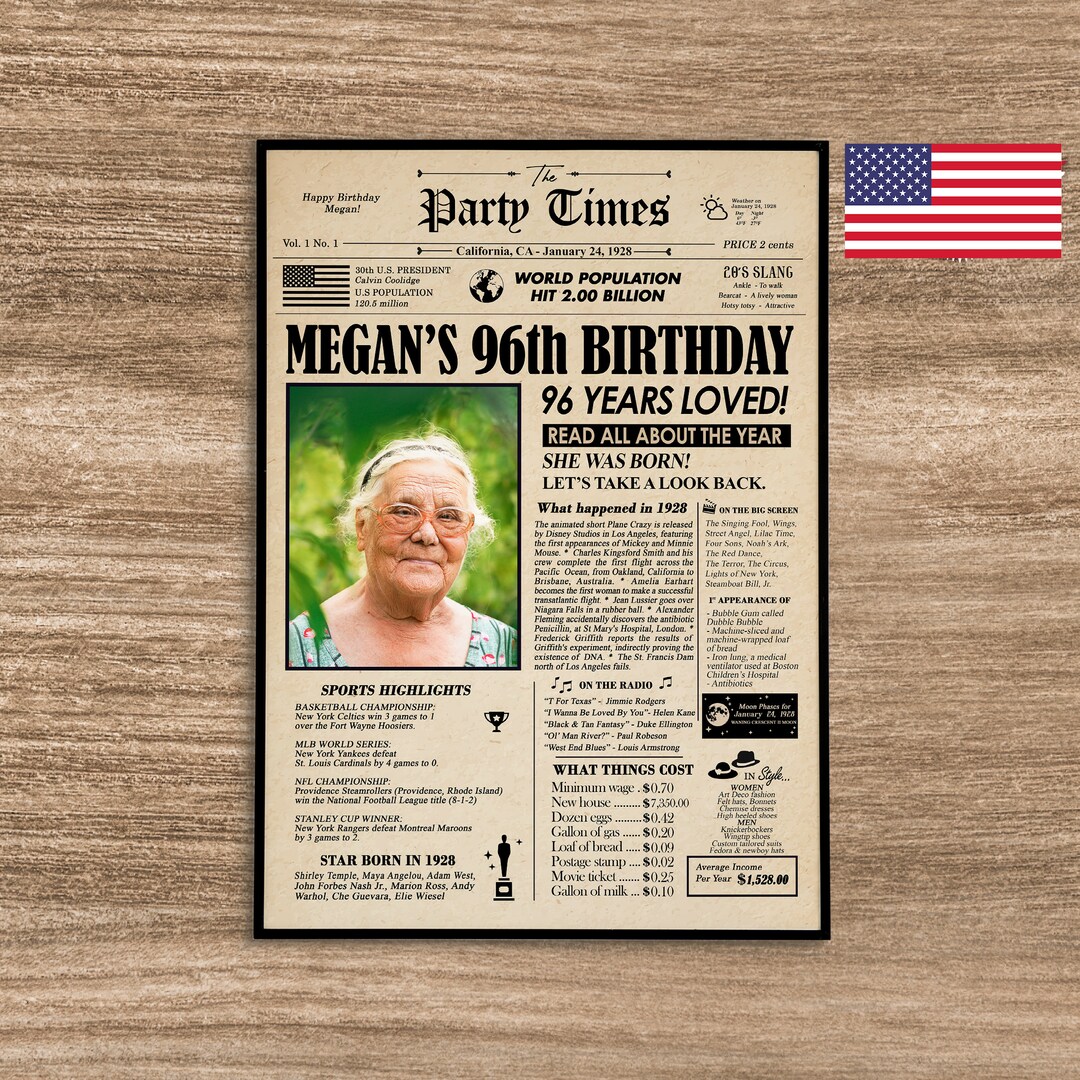 Personalized 96th Birthday Gift, 96th Birthday Newspaper Poster, Back ...