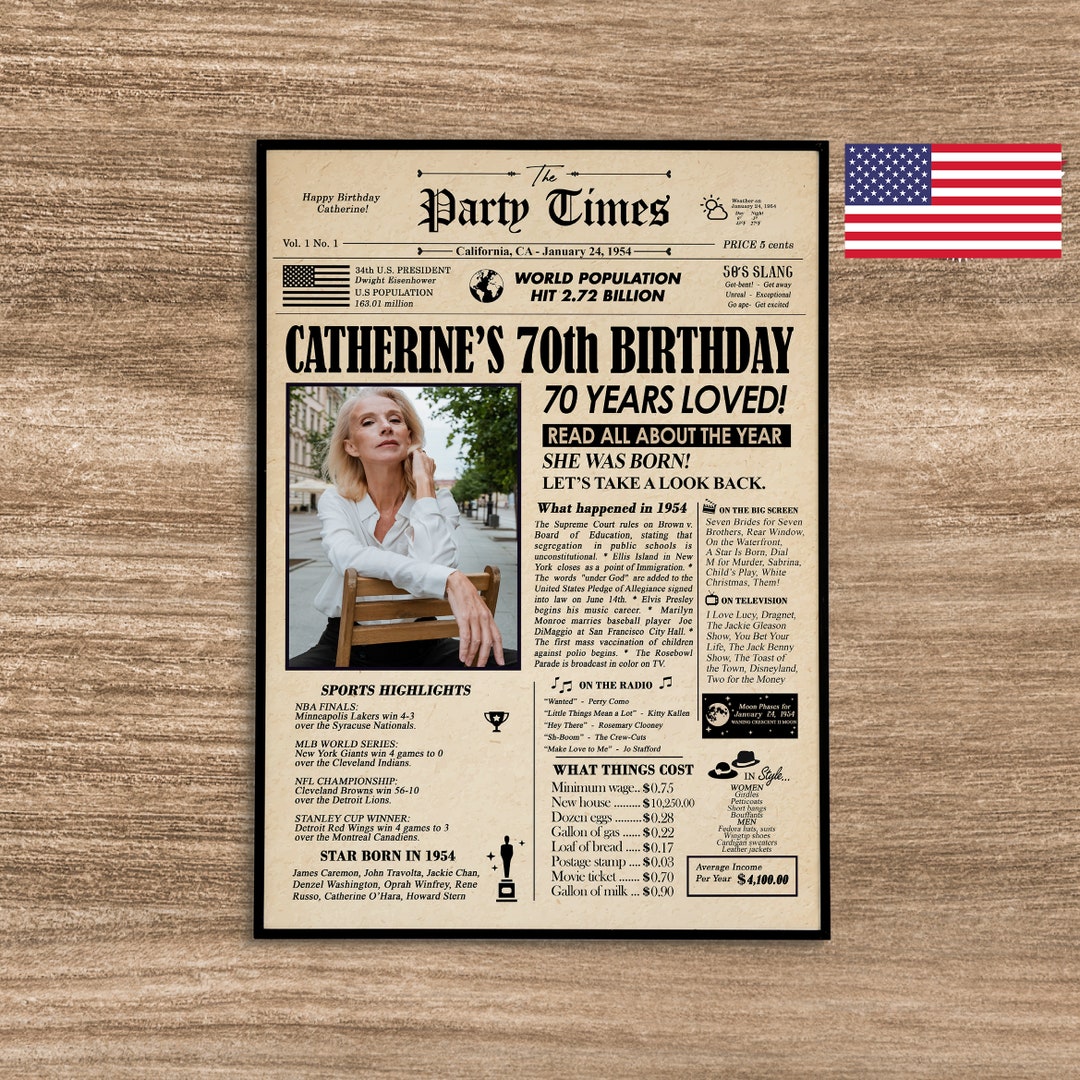 Personalized 70th Birthday Gift, 70th Birthday Newspaper Poster, Back ...
