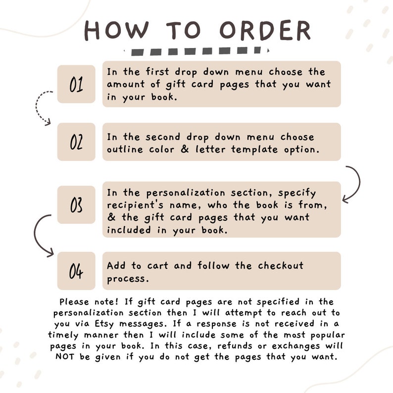 May include: How to order a personalized gift card book.  Four steps are outlined: 1. Choose the number of gift card pages, 2. Select the outline color and letter template, 3. Personalize with recipient's name and who the book is from, 4. Add to cart and checkout.  Please note: If gift card pages are not specified, the seller will attempt to reach out via Etsy messages. If no response is received, the seller will include popular pages in the book. Refunds or exchanges will not be given if you do not get the pages you want.