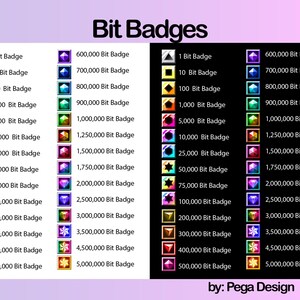 FULL SET Twitch bit badges | Twitch sub badges | gem | Vtuber image 2