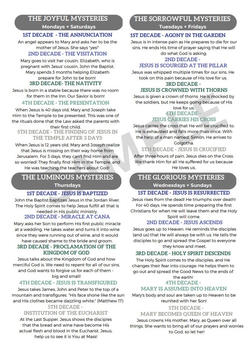 Green/blue How to Pray the Rosary Guide, Group Prayer Reference, All ...