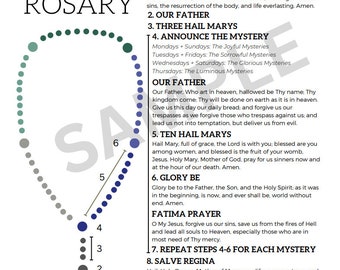 DIGITAL FILE - Simple Guide to Pray the Rosary - Green/Blue