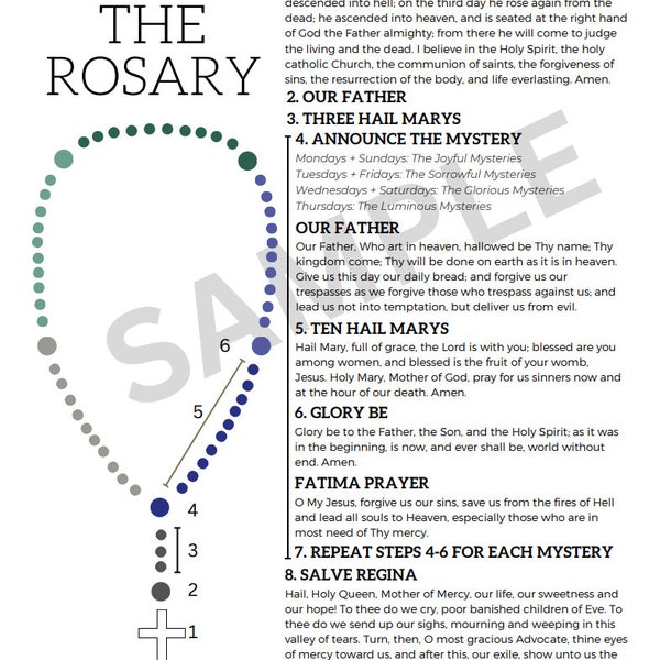 DIGITAL FILE - Simple Guide to Pray the Rosary - Green/Blue