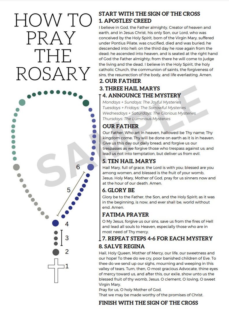 Green blue How To Pray The Rosary Guide Group Prayer Reference All green-blue-how-to-pray-the-rosary-guide-group-prayer-reference-all
