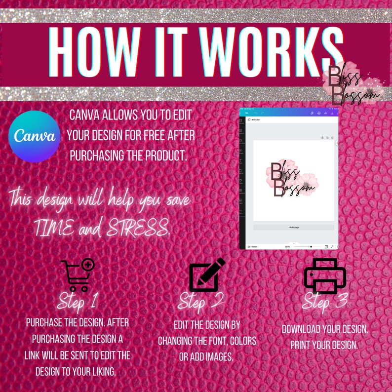 May include: A pink and white graphic design with the text "How It Works" and "Canva Allows You To Edit Your Design For Free After Purchasing The Product."  The design also includes a shopping cart, a pencil, and a printer icon. The text "This design will help you save TIME and STRESS." is also included.