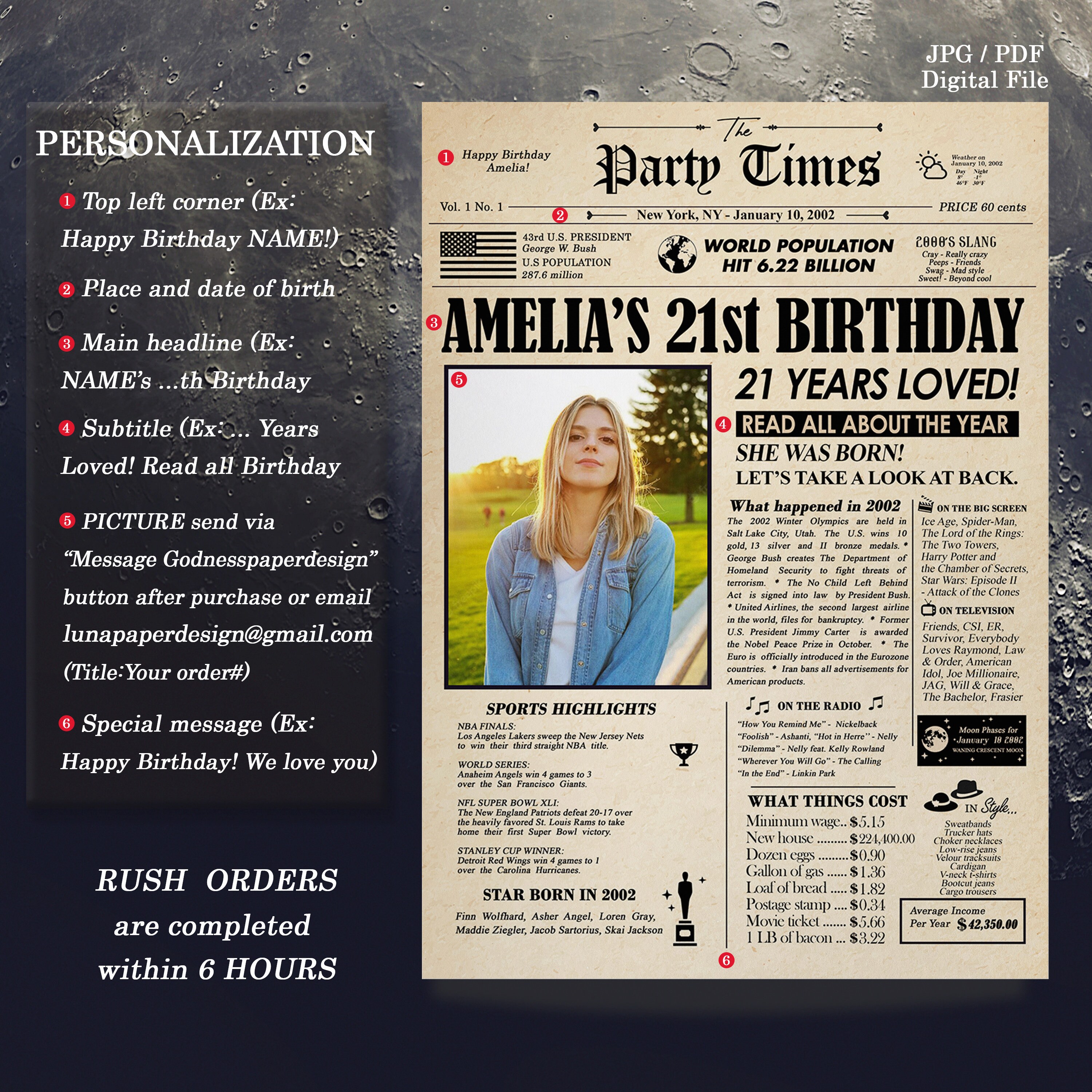 Personalized 21st Birthday Printable Birthday Decors 21st - Etsy