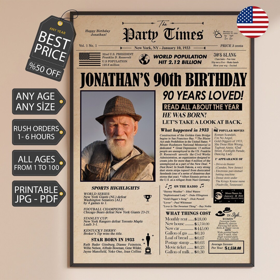 Personalized 90th Birthday, Printable Birthday Decors, 90th Birthday ...