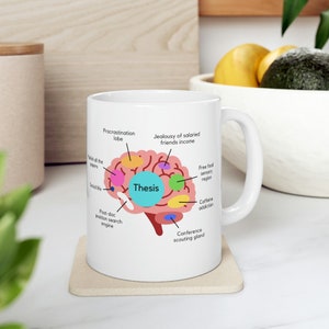 Grad Student Mind Mug Funny College Gift, STEM College Teacher Gift University Mug, Cute College Lover Mug Grad School Student Gift