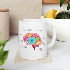 Undergrad Mind Mug Funny College Gift, University Professor Gift Student Mug, Cute College Lover Mug Funny University Student Gift