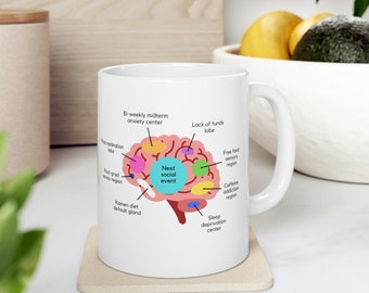 Undergraduate Mind Mug, Undergraduate Student Mug, Student Mug, College Student Mug, College Mug, University Student Mug, University Mug