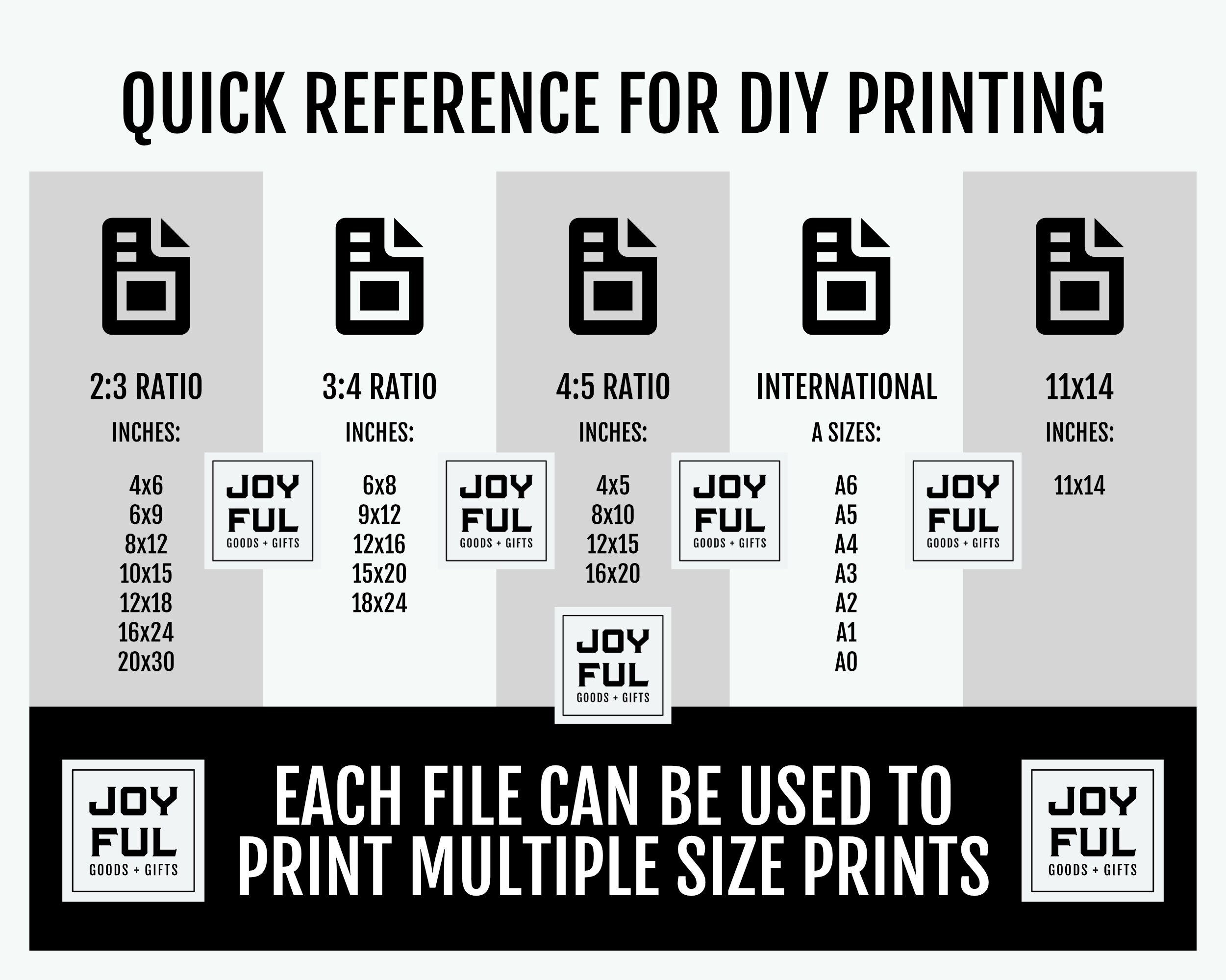 Sage Green Gallery Wall Set, Set of 3 Sage Green Prints, Green Gallery