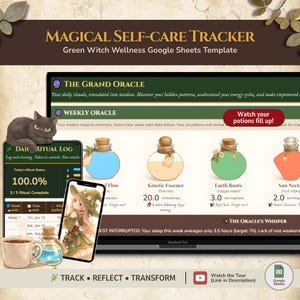 Green Witch Habit Tracker | Cottagecore Wellness Planner (Arkusze Google)